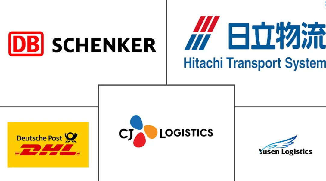 Major players in APAC Contract Logistics industry